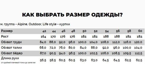 Термобельё Скань Вм (м) (чёрный; 54-188)